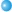 Ergebnis